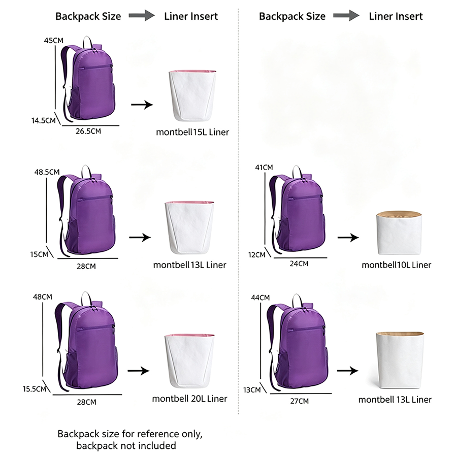 Lightweight Backpack Inner Sto - Makeup Organizer recension och pris