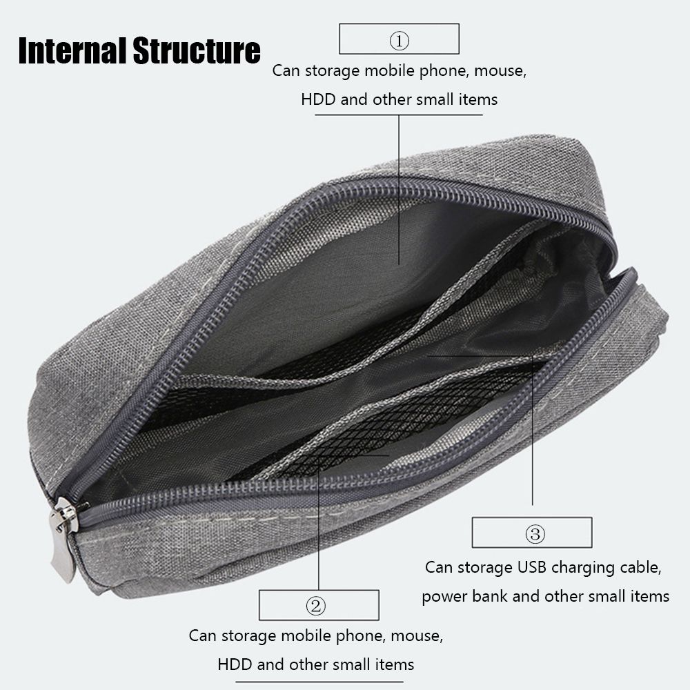 Portable USB Cable Earphone Or - Makeup Organizer recension och pris